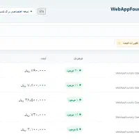 طراحی سایت، نرم‌افزار اختصاصی و هوش مصنوعی