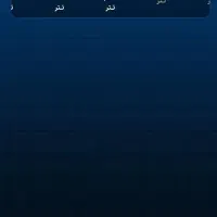 جایزه پامپ پیشبینی تتر بدون قرعه کشی|کارت هدیه و تخفیف|اهواز, پادادشهر|دیوار
