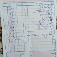 پراید ۱۳۱ دوگانه شرکتی مدل ۹۰|خودرو سواری و وانت|مشهد, طبرسی شمالی|دیوار