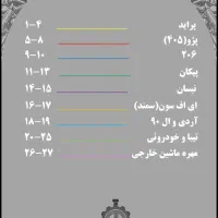 پیچ و مهره پارسیان