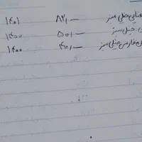 فروش کتاب تست کنکور انسانی|کتاب و مجله آموزشی|شیراز, شهرک گلستان|دیوار