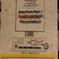 کتاب|کتاب و مجله آموزشی|مشهد, قائم|دیوار