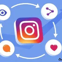 فقط و فقط با ۱۰۰ تومن فایل آموزشی ادمینی بخر