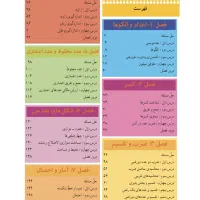 تدریس خصوصی ریاضی و فارسی چهارم ابتدایی