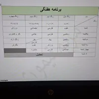 اموزش مبانی کامپیوتر و ICDL|خدمات آموزشی|تهران, تهرانپارس غربی|دیوار