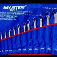 جرجر بادی/جعبه بکس/مکانیکی/آچار/هنس|ابزارآلات|تبریز, |دیوار