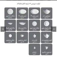 چینی زرین سپید صدف ۱۰۲ پارچه درجه عالی نو و آکبند|ظروف سرو و پذیرایی|تهران, بریانک|دیوار
