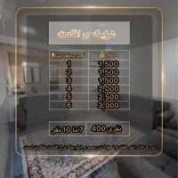 سوییت شبانه مبله با پارکینگ|اجارهٔ کوتاهمدت آپارتمان و سوئیت|درگهان, |دیوار