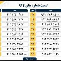 خرید و فروش ۹۱۲ و ۹۱۴