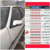 پژو سال مدل ۱۴۰۳