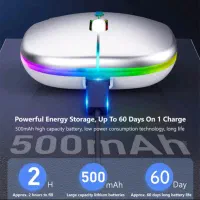 ماوس بی سیم مدل Silent RGB|قطعات و لوازم جانبی رایانه|تهران, ایرانشهر|دیوار