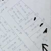 زمین-دوبر-مسکونی-صالح-آباد