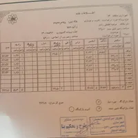 آپارتمان ۴۰ متری در حال ساخت چهار اا تک واحدی|فروش آپارتمان|تهران, دلگشا|دیوار
