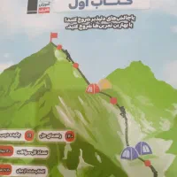 دروس تخصصی دهم و دوازدهم|کتاب و مجله آموزشی|تهران, صاحب الزمان|دیوار