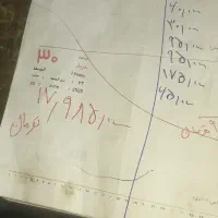 پراید مدل ۹۴