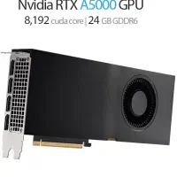 کارت گرافیک Nvidia RTX A5000 24GB