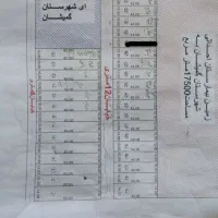 فروش زمین مسکونی