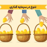 تسهیلات 500 میلیونی 5 ساله