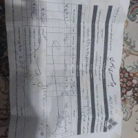 طلای دست دوم ب قیمت|جواهرات|بیرجند, |دیوار