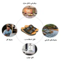 صندل عمده دمپایی مردانه فقط عمده مدل تایلندی|کیف، کفش، کمربند|شیراز, شاهچراغ|دیوار