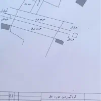فروش زمین بر اصلی کمربندی