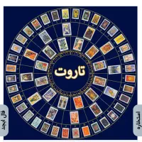 مدارک گم شده