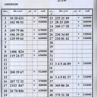 0912.089.24.34 زیر قیمت بازار نقد و اقساط