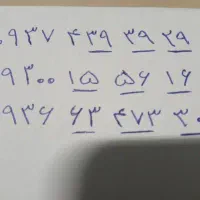 خط ایرانسل روند،