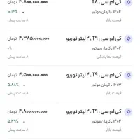 تک برگ سند.|خودرو سواری و وانت|کرمان, |دیوار