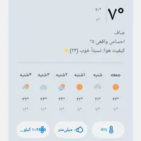مدارک مالکیت گم کردم