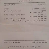 متور|موتورسیکلت|اهواز, اهواز|دیوار