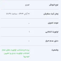 حواله سورن پلاس