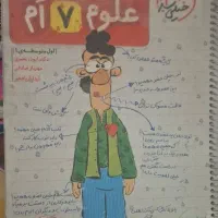 کمک درسی هفتم|کتاب و مجله آموزشی|اصفهان, ملک|دیوار