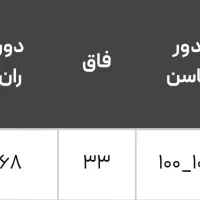 شلوار لینن درجه یک|لباس|تهران, فرمانیه|دیوار