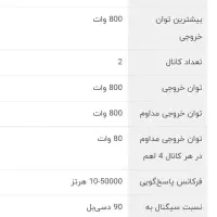 امپیلی پرپمیر ۸۰۴ چهار کانال|قطعات یدکی و لوازم جانبی|شیراز, سعدیه جنوبی|دیوار