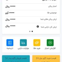 کد معرف طلایین