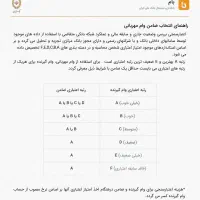 وام 300 میلیون تومانی بانک ملی 18 ماهه|خدمات مالی، حسابداری، بیمه|کرج, گوهردشت|دیوار