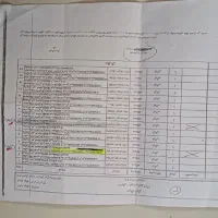 موتور مزایده مدل 87|موتورسیکلت|کرمانشاه, |دیوار