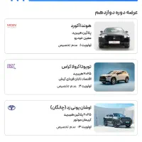 حواله خودرو هوندا آکورد