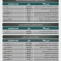فروش و نصب لوازم آتش نشانی واخذ تاییدیه آتش نشانی|خدمات پیشه و مهارت|اسلام‌شهر, زرافشان|دیوار