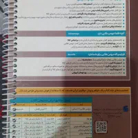 دروس طلایی پایه دوازدهم انسانی سال ۱۴۰۴ (بافنر)