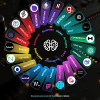 استخدام نیروی تولید محتوا با هوش مصنوعی