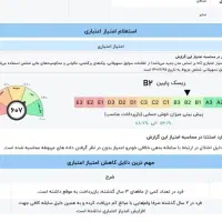 ضمانت اعتبار ملی 700 تومنی با رتبه B چک دیجیتال