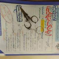 کتاب بانک نهایی گسسته خیلی سبز چاپ 1402