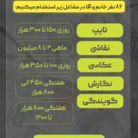 کار آنلاین