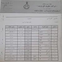 کود آلی مناسب انواع کشت و کار و باغبانی|خدمات باغبانی و درختکاری|تربت‌حیدریه, مورشک|دیوار
