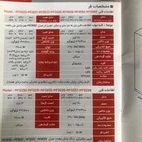 فربرقی بیمکث|اجاق گاز و لوازم برقی پخت‌وپز|رشت, یخسازی|دیوار