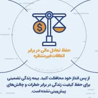 بیمه سرمایه گذاری با نرخ روزطلا زیر نظر بیمه مرکزی