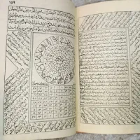 دعای رزق و روزی،سرکتاب