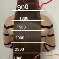 مدل کراتین رایگان